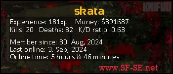 Player statistics userbar for skata