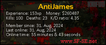 Player statistics userbar for AntiJames