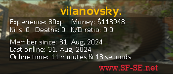 Player statistics userbar for vilanovsky.