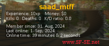 Player statistics userbar for saad_mtff