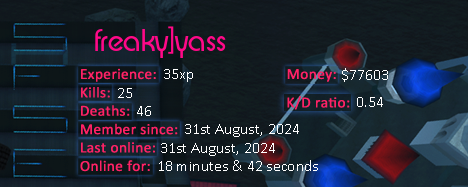 Player statistics userbar for freaky]yass