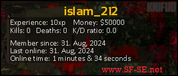 Player statistics userbar for islam_212