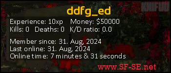 Player statistics userbar for ddfg_ed