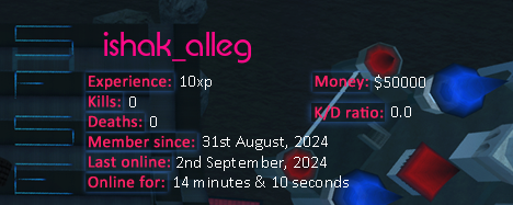 Player statistics userbar for ishak_alleg