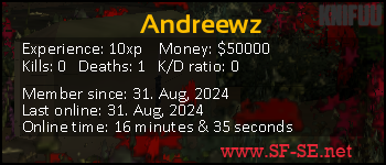 Player statistics userbar for Andreewz