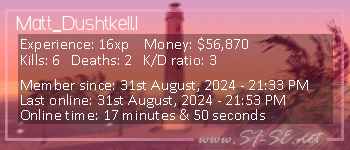 Player statistics userbar for Matt_Dushtkell.1