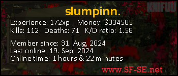 Player statistics userbar for slumpinn.