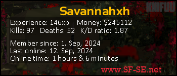 Player statistics userbar for Savannahxh