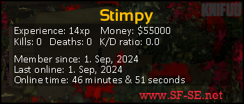 Player statistics userbar for Stimpy