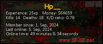 Player statistics userbar for Hp__