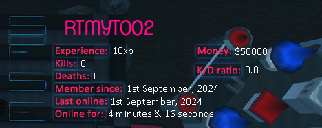 Player statistics userbar for RTMYT002