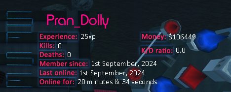 Player statistics userbar for Pran_Dolly