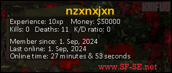 Player statistics userbar for nzxnxjxn