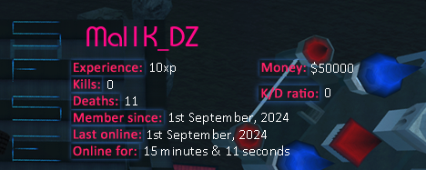 Player statistics userbar for Mal1K_DZ