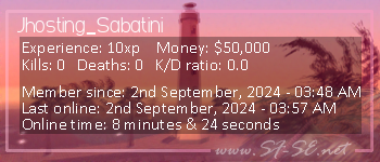 Player statistics userbar for Jhosting_Sabatini