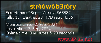 Player statistics userbar for str46w6b3r6ry