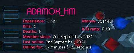 Player statistics userbar for ADAMOX_HM