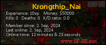 Player statistics userbar for Krongthip_Nai