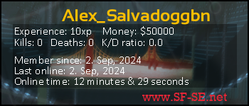 Player statistics userbar for Alex_Salvadoggbn