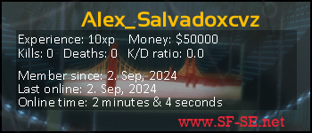 Player statistics userbar for Alex_Salvadoxcvz