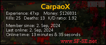 Player statistics userbar for CarpaoX