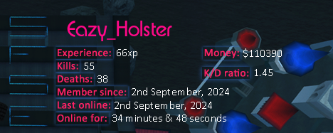 Player statistics userbar for Eazy_Holster