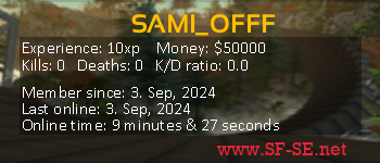 Player statistics userbar for SAMI_OFFF