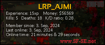 Player statistics userbar for LRP_AJMI