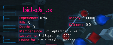 Player statistics userbar for bidkds_bs