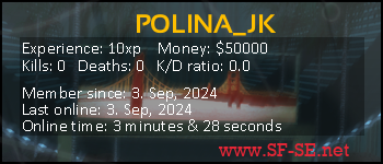 Player statistics userbar for POLINA_JK