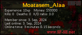 Player statistics userbar for Moatasem_Alaa