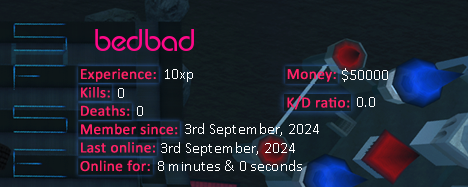 Player statistics userbar for bedbad