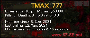 Player statistics userbar for TMAX_777