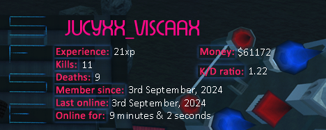 Player statistics userbar for JUCYXX_VISCAAX