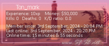 Player statistics userbar for Ton_mark