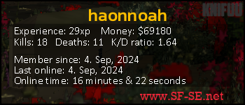 Player statistics userbar for haonnoah