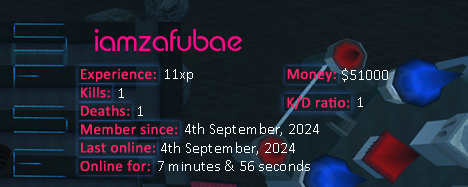 Player statistics userbar for iamzafubae