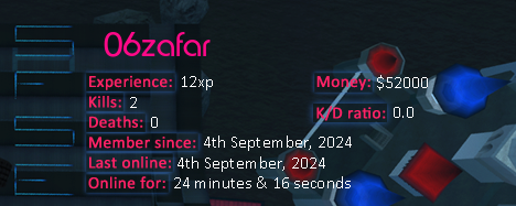 Player statistics userbar for 06zafar