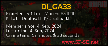 Player statistics userbar for DI_GA33