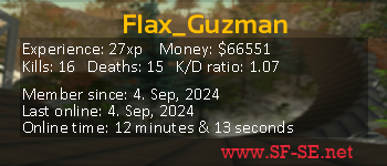 Player statistics userbar for Flax_Guzman