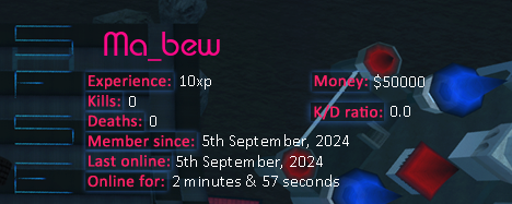 Player statistics userbar for Ma_bew