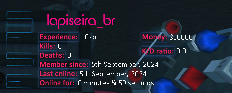 Player statistics userbar for lapiseira_br