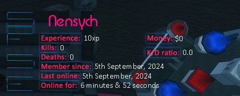 Player statistics userbar for Nensych