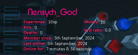 Player statistics userbar for Nensych_God