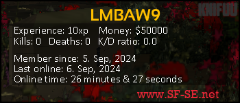 Player statistics userbar for LMBAW9