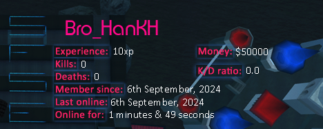 Player statistics userbar for Bro_HanKH