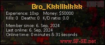 Player statistics userbar for Bro_Kkkllklkkk