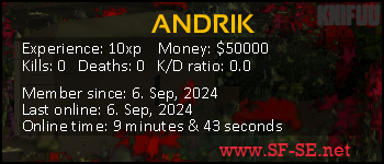 Player statistics userbar for ANDRIK