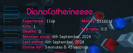 Player statistics userbar for DianaCatherineeee