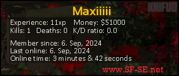 Player statistics userbar for Maxiiiii